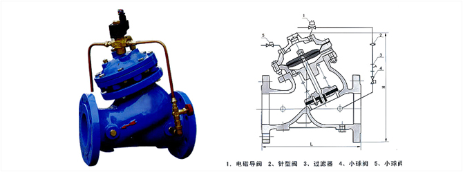 J145X隔膜式电动遥控阀结构图